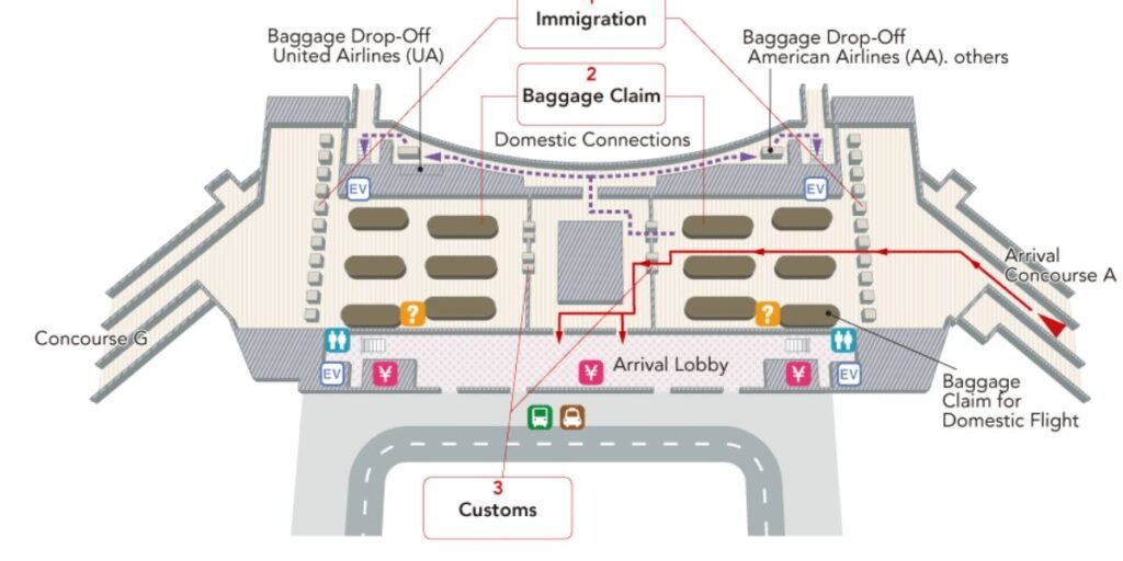SFO Terminal for Departure